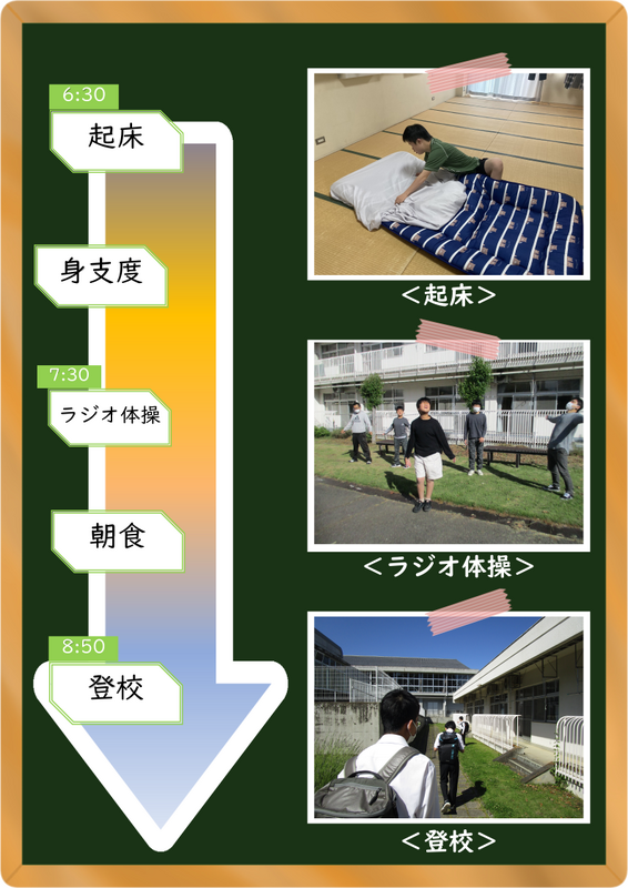 寄宿舎の一日 - 群馬県立高崎特別支援学校